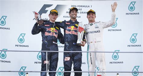 The Malaysia Grand Prix 2016 – A Dazzling Spectacle Underscoring Malaysia's Rising Stature on the Global Motorsports Stage